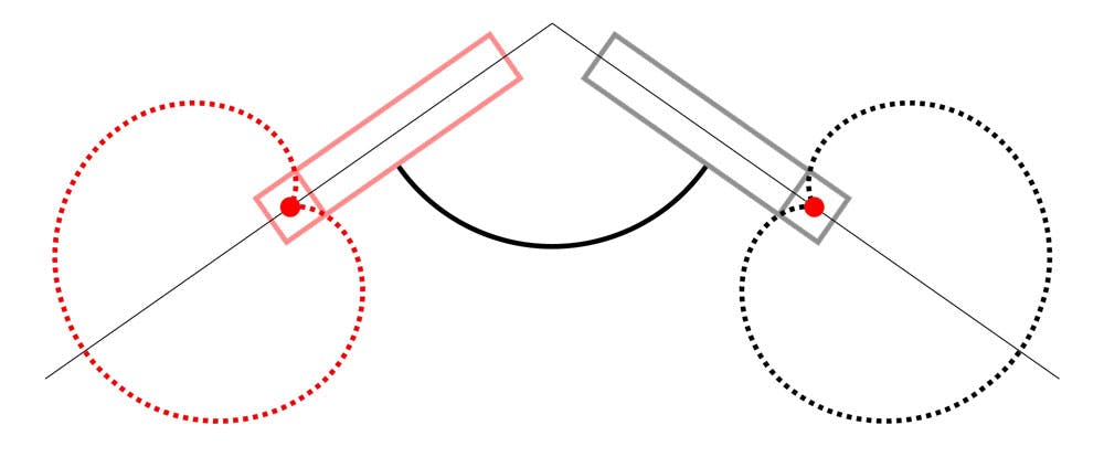 A diagram of a ORTF drum overhead miking technique on Velveteen Music's blog